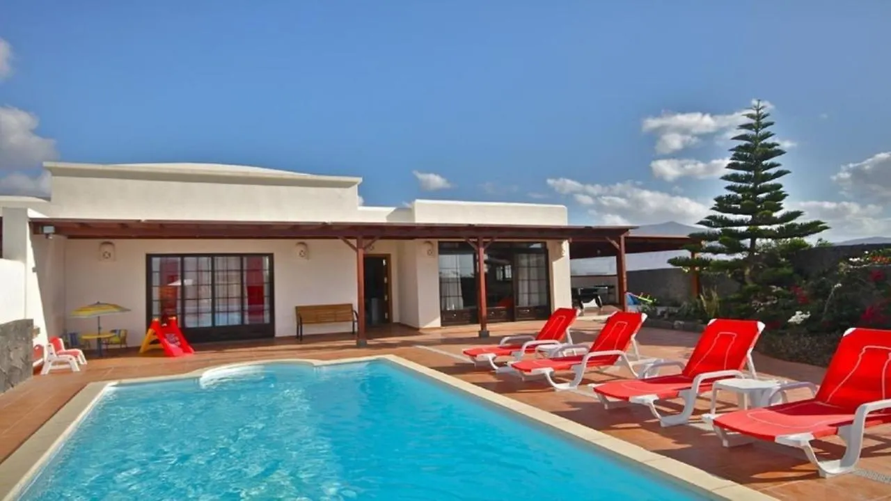 Villa Celeste contacts